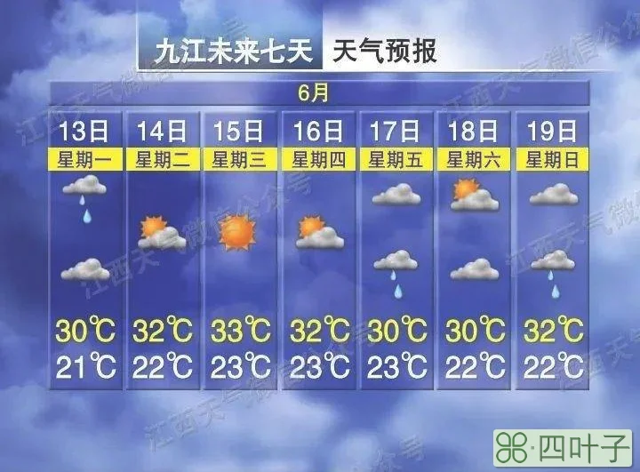 信丰县天气信丰县天气预报十五天天气预报