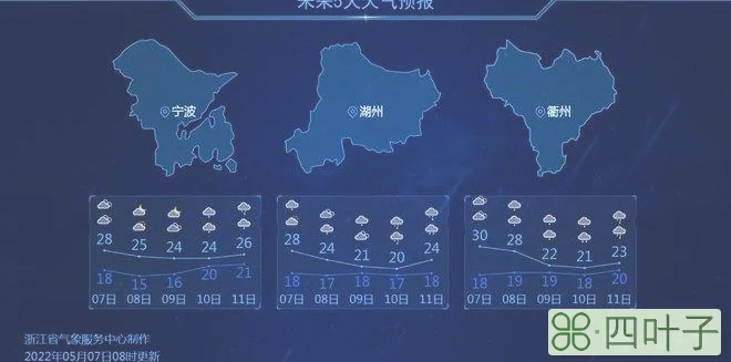 阜阳天气预报15天外最新全国天气预报