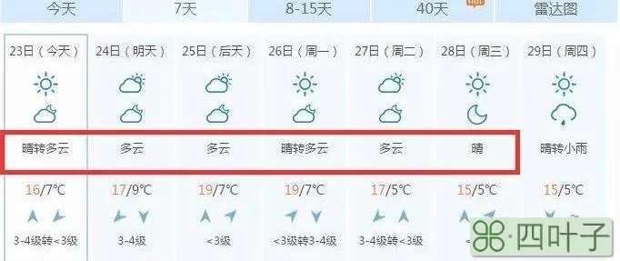 荆门精准30天天气预报南阳三十天德天气预报