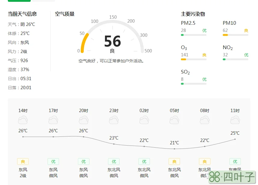 明日济宁市天气预报济宁天气24小时