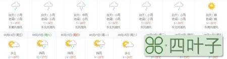 天气预报如何查询一周未来十五天天气预报