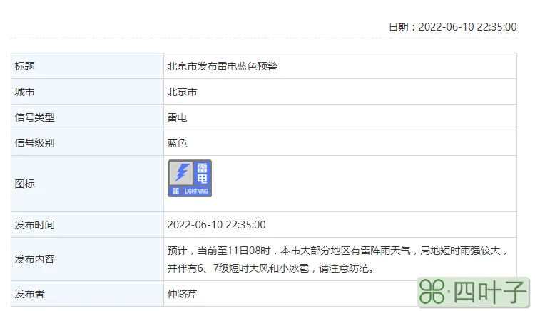 北京15天气北京时间15天天气预报