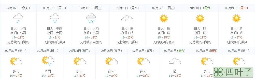 最近的天气预报15天查询河南郑州天气预报15天气