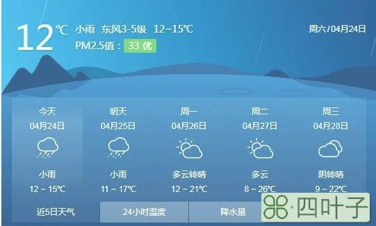 天气预报今天的天气天气预报30天查询