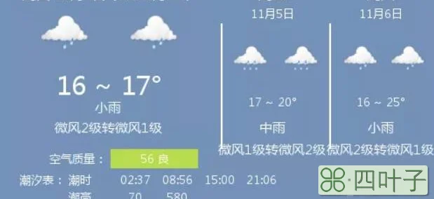 江油天气预报一周四川江油天气预报一周