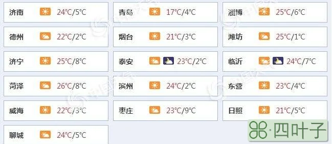 中国城市7天天气预报新闻联播天气预报