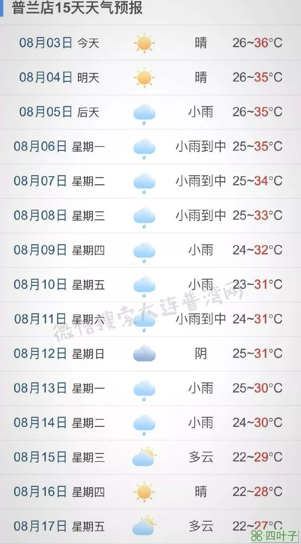 河北坝上天气预报15天河北省坝上天气预报