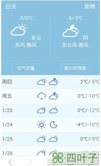 镇原十五天天气预报泾川天气预报