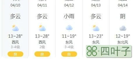 明天西安天气预报最新西安明日天气