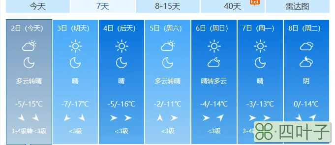 最新天气预报山西太原太原地区15天天气预报