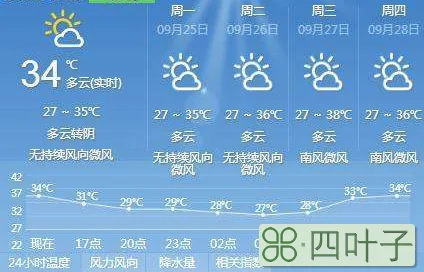 万荣未来一周天气预报明天万荣天气