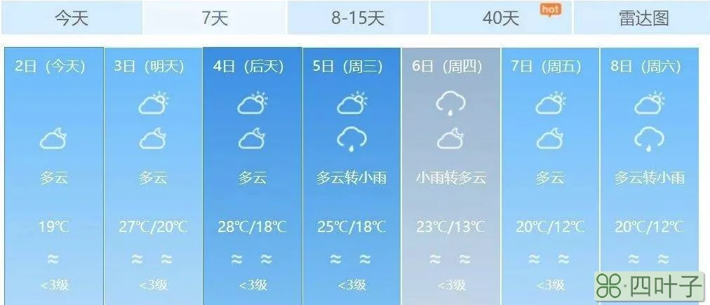 广州惠州最近的天气预报广州惠州天气