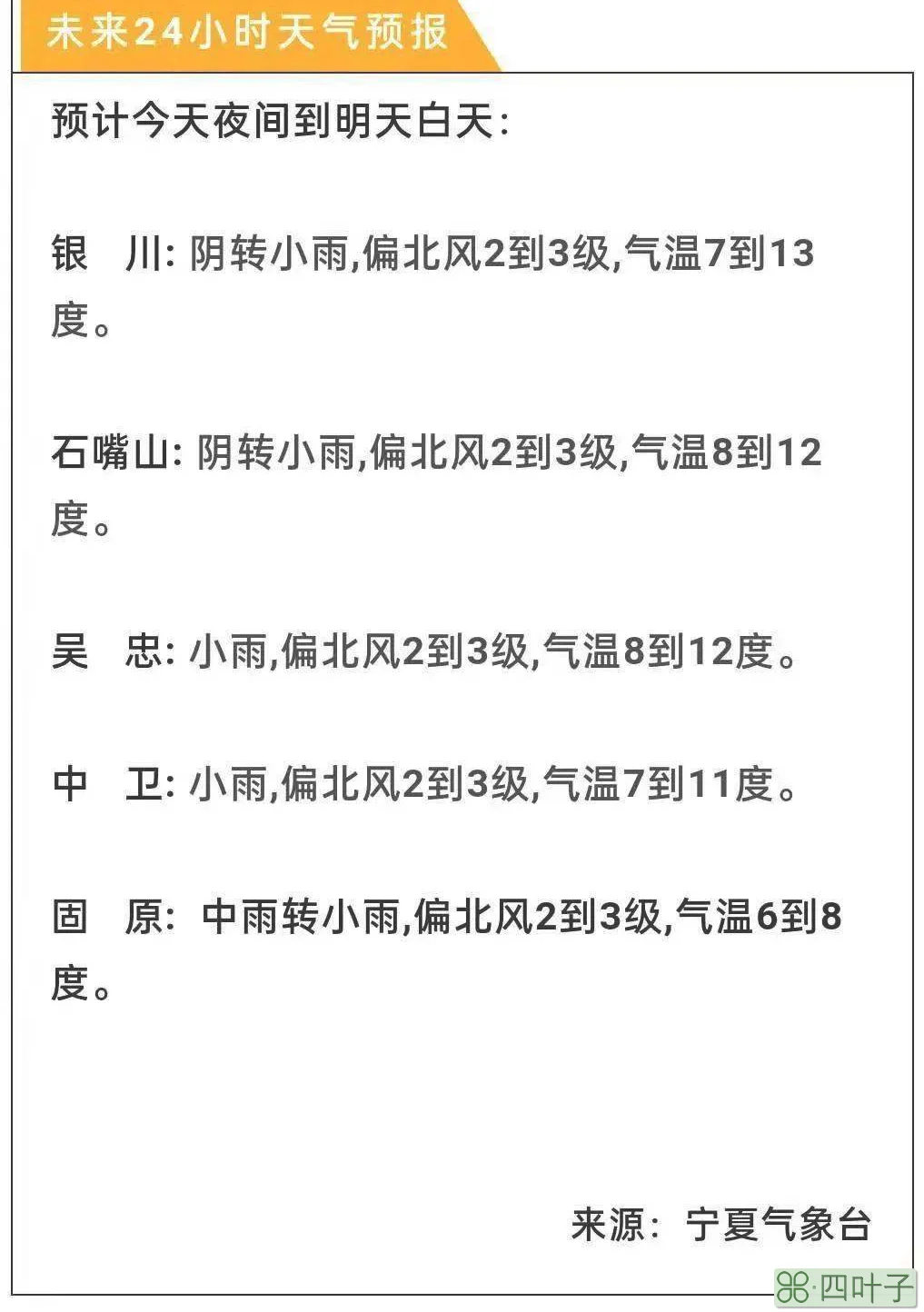 宁夏中卫市未来五天天气预报宁夏中卫明天天气预报15天