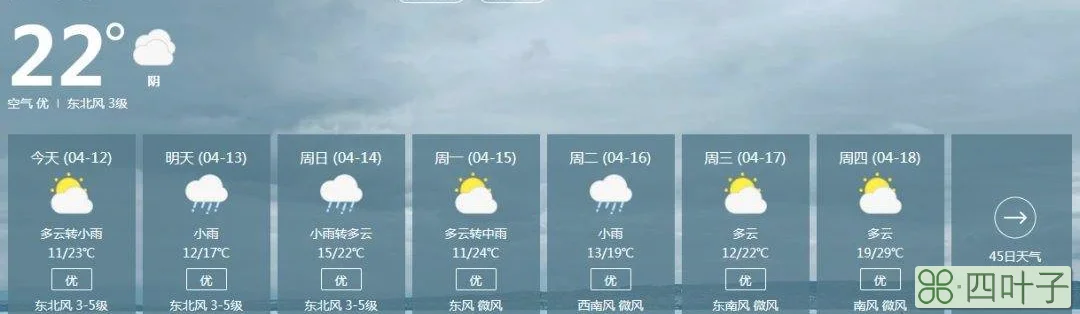 赣州天气预报15天下载赣州预报天气预报15天