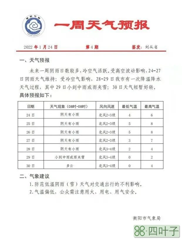 24小时天气预报常德常德天气预报到小时