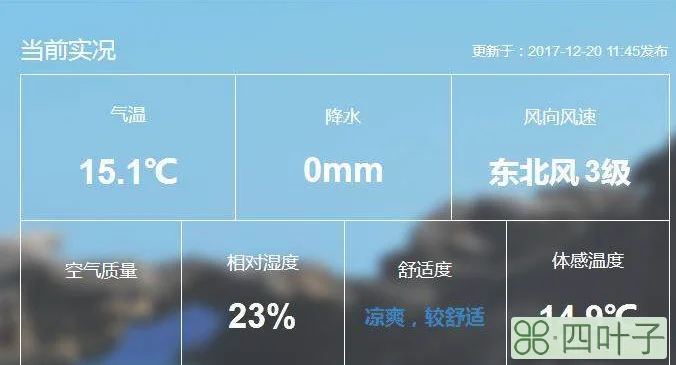 佛山未来15天天气预报情况广东佛山大暴雨通知