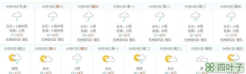 济宁天气预报7天济宁天气预报7天准确