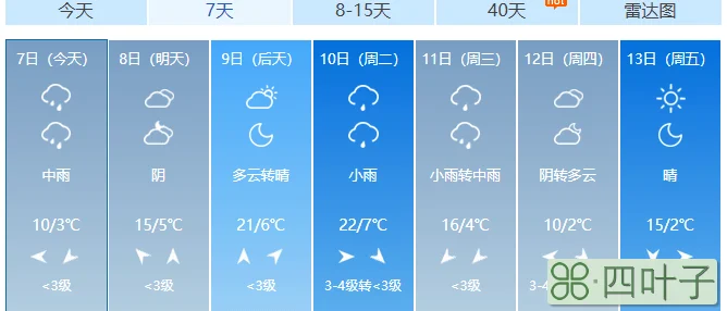 山西朔州的天气预报15天朔州近期天气预报15天