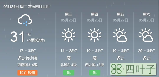 江苏通州天气预报15天天气预报天气预报15天查询通州