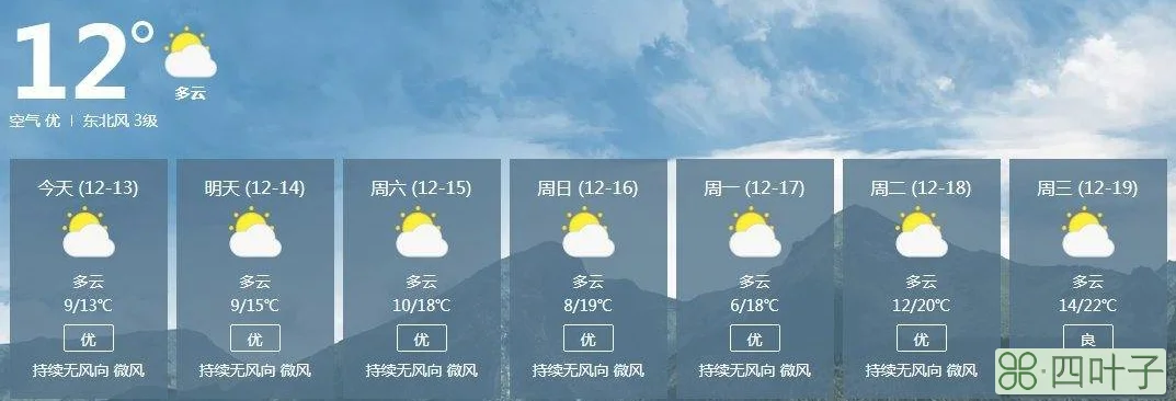 天气预报明天广东河源广东河源明天的天气预报