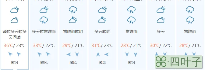 南通未来60天天气预报下载南通未来40天天气预报