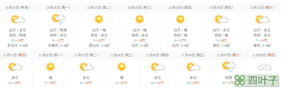 中卫的天气预报一周中卫一个月天气预报