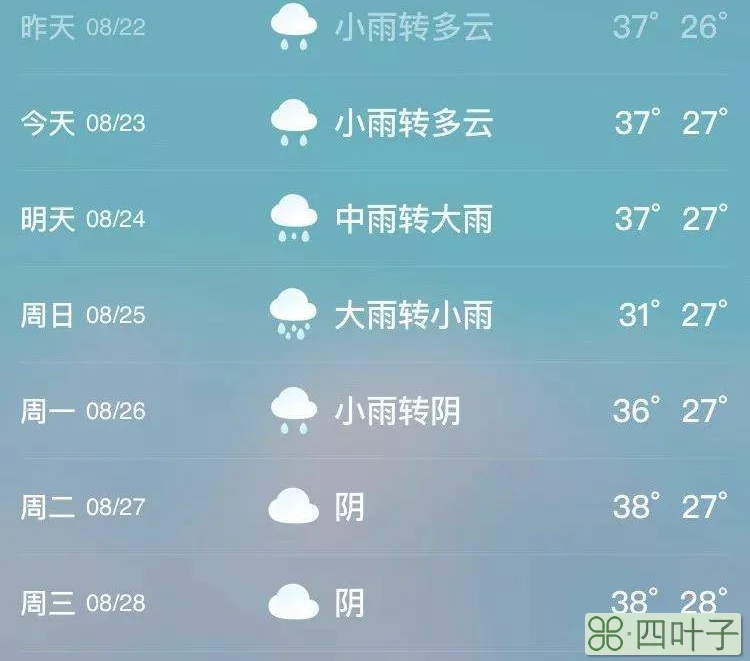 惠安天气惠安天气预报一周天气