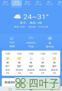 查天气预报的软件天气插件排行榜