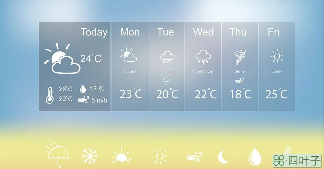 吉林天气预报一周天气四平天气