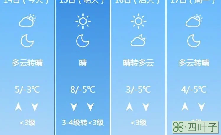 16日石家庄天气预报2345石家庄天气预报