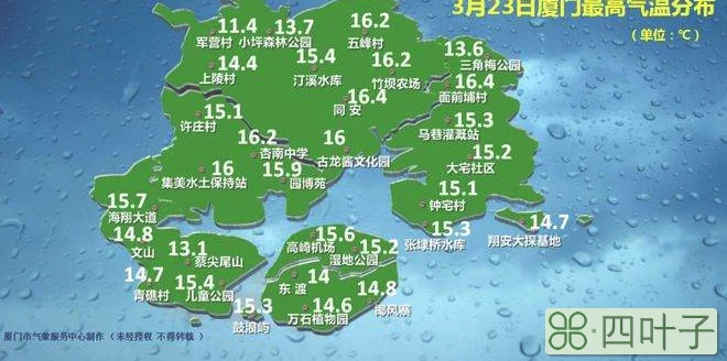 厦门2022年3月天气预报厦门天气预报7天