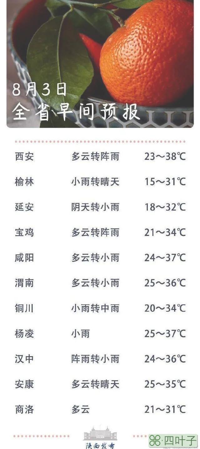 西安3月天气预报西安2019年3月天气预报