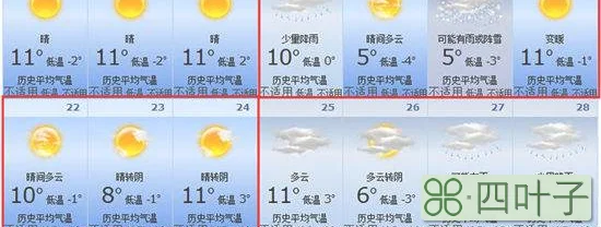 西安明后三天天气预报西安天气预报15天