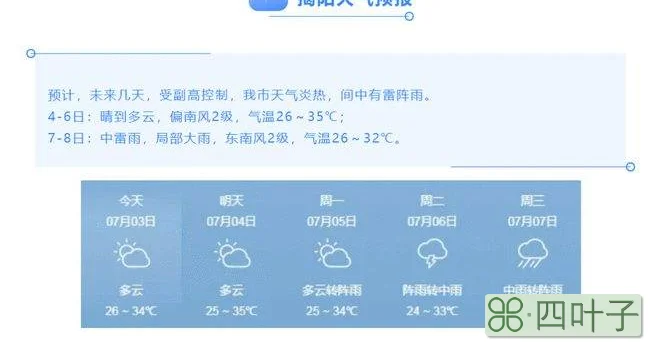 揭阳市未来60日天气揭阳市未来60日天气如何