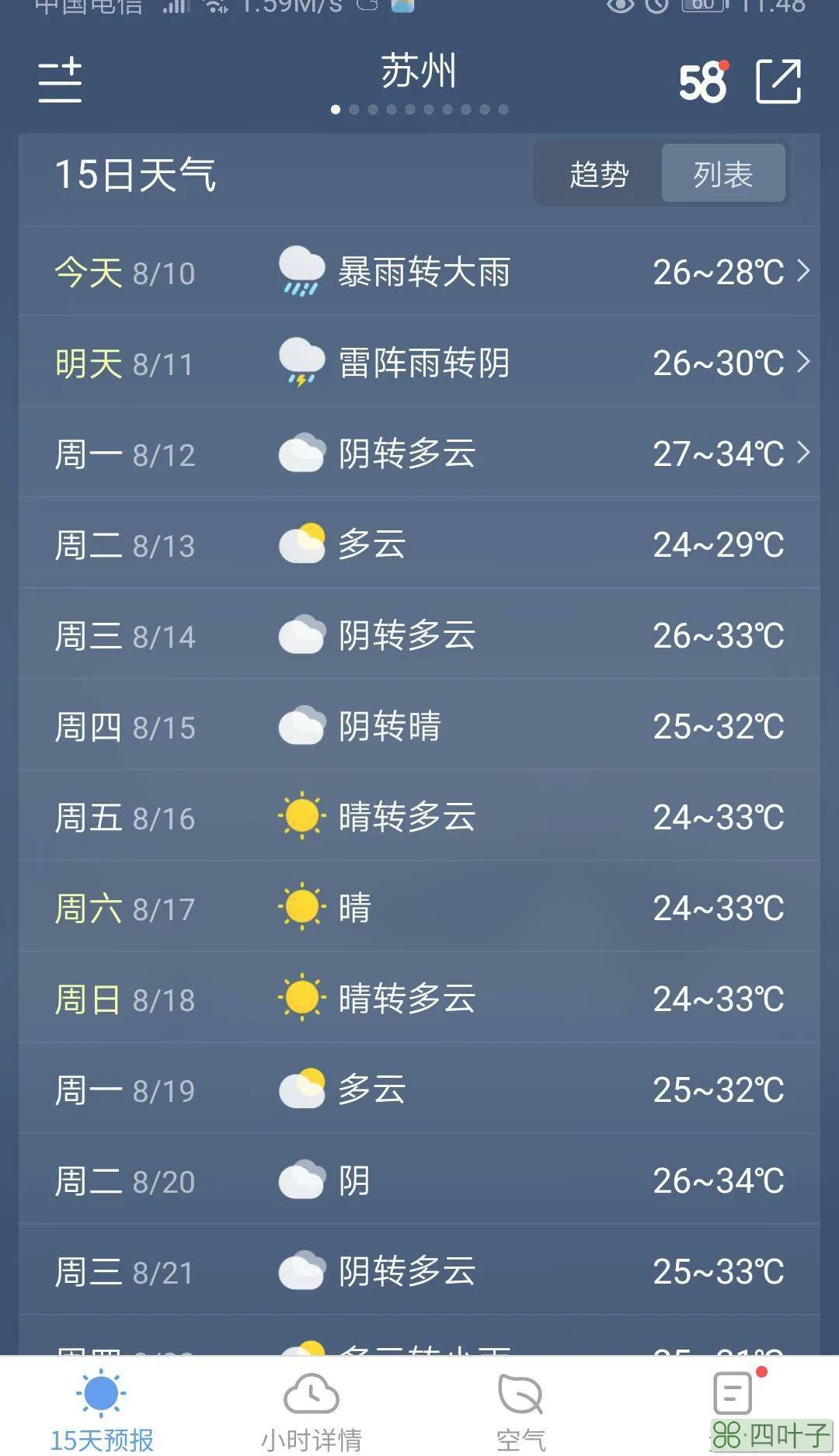 天气预报未来十五天无锡苏州无锡天气预报七天