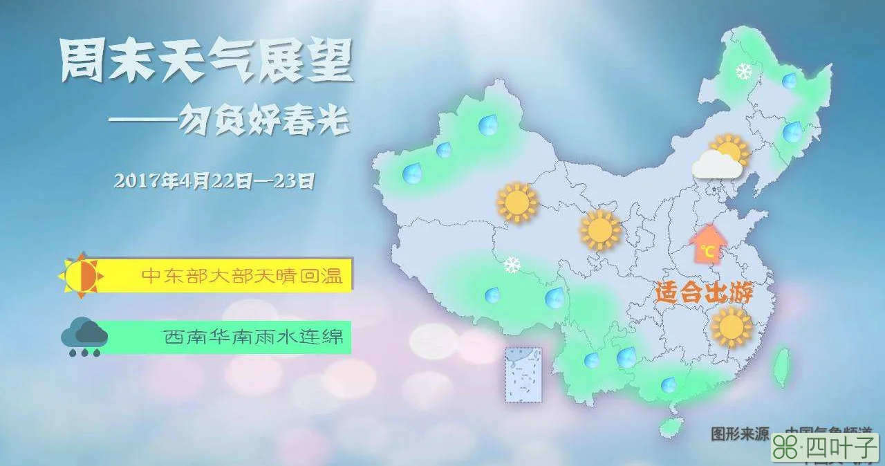 中国气象台祁门天气今天祁门天气