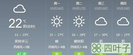 安徽省15天天气预报安徽省天气预报15天查询系统