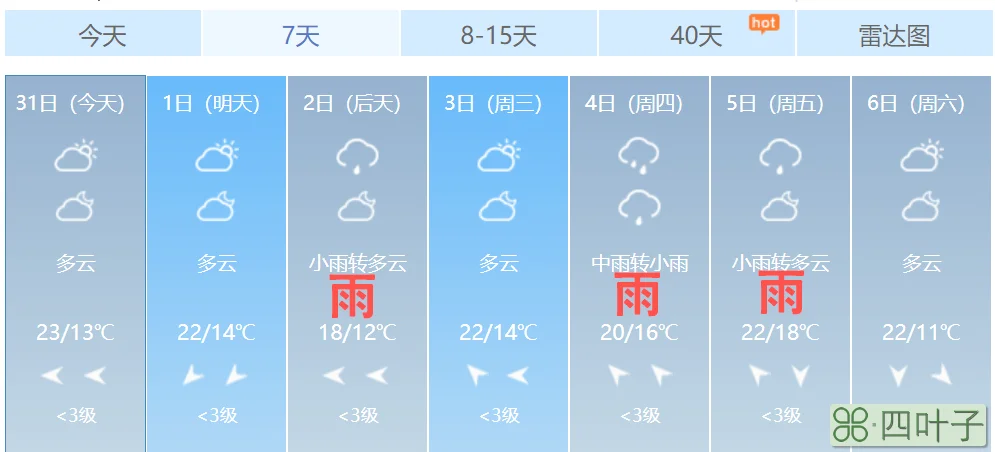 丹阳天气预报7天查询丹阳市今天天气