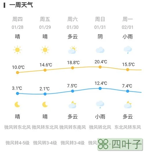 天气60天预报金华天气60天预报