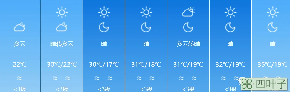 最近北京天气预报7天山东成武天气预报十五天