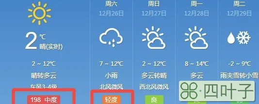 宣城一周的天气宣城这几天的天气