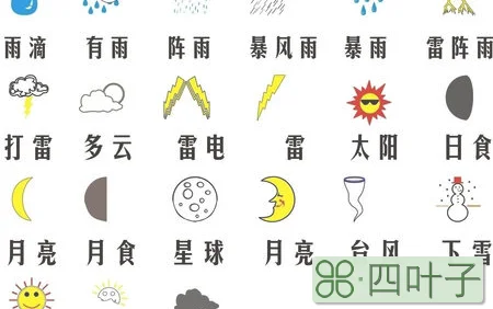 天气预报符号大全天气图片大全