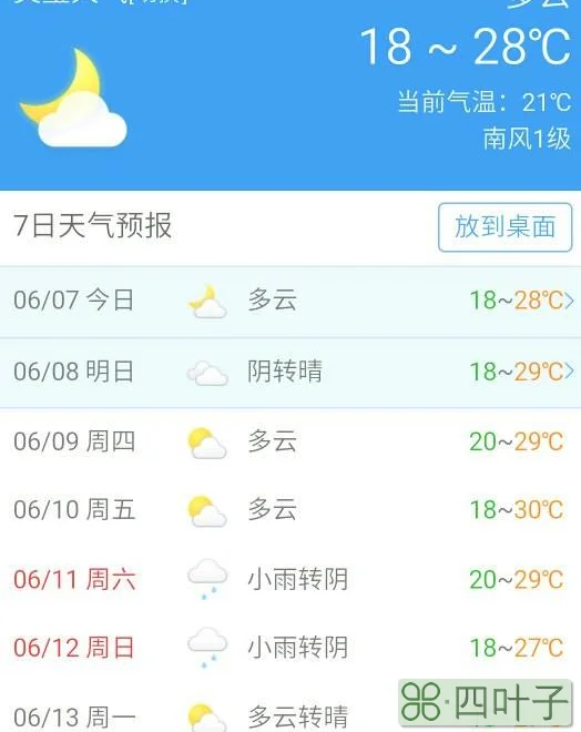 查看今天的天气预报查看今天的天气预报视频