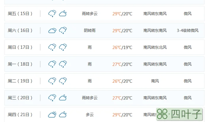 桂林未来15天天气广西桂林未来一周天气