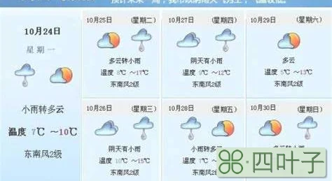 本地天气预报15天查询汝州汝州天气预报15天查询一i