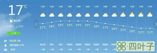 明后天辽宁天天气预报吉林天气预报