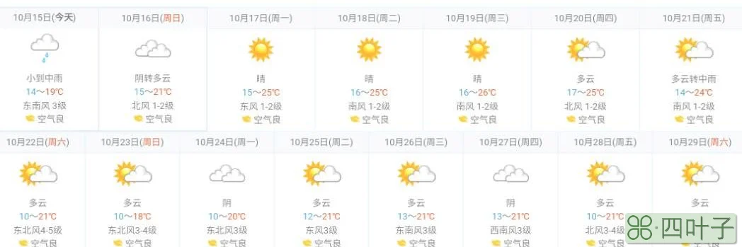 北京1月21日天气预报21日北京天气状况是