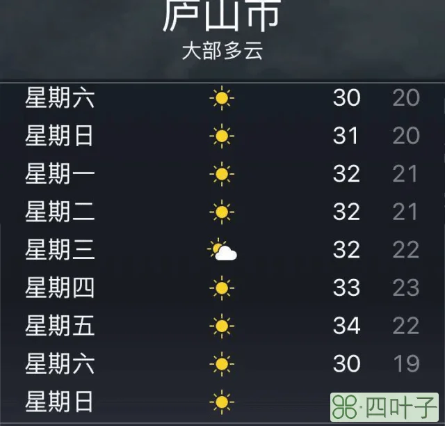 天气预报7天准确率7天的天气预报准不准