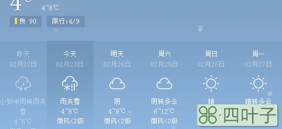 南昌40天天气预报24小时精准天气预报