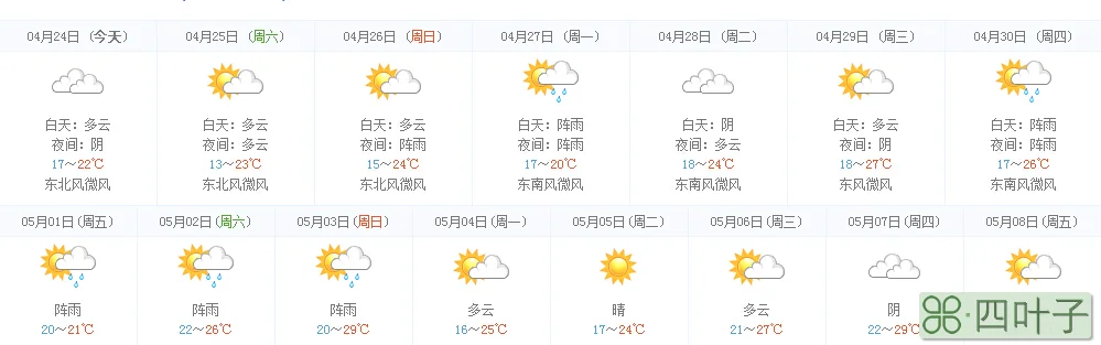 辰溪天气预报15天查询结果辰溪县未来15天气预报